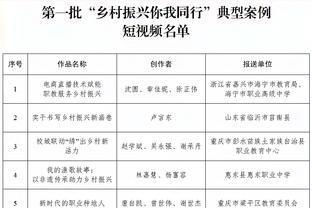 Tân môi: Thời hạn công bố danh sách nợ nần không nhận được dị nghị, Tân Môn Hổ bước vào giai đoạn đăng ký mùa giải mới